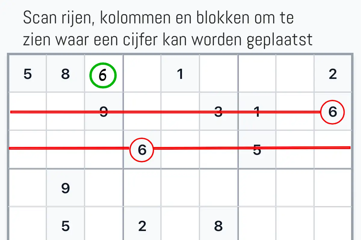 Scanning techniek bij sudoku